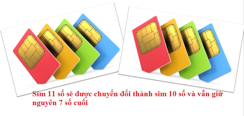 Người trẻ nói gì về sim 11 số sẽ chuyển sang sim 10 số